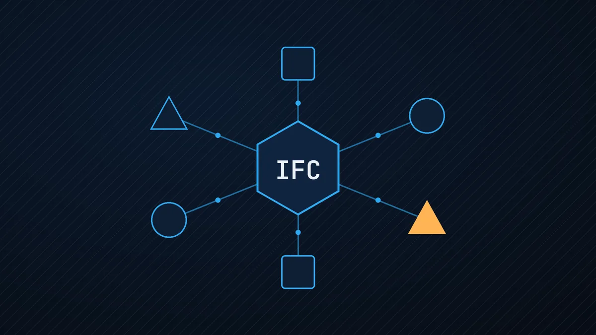 Illustrazione: il formato IFC al centro di uno scambio fra programmi diversi