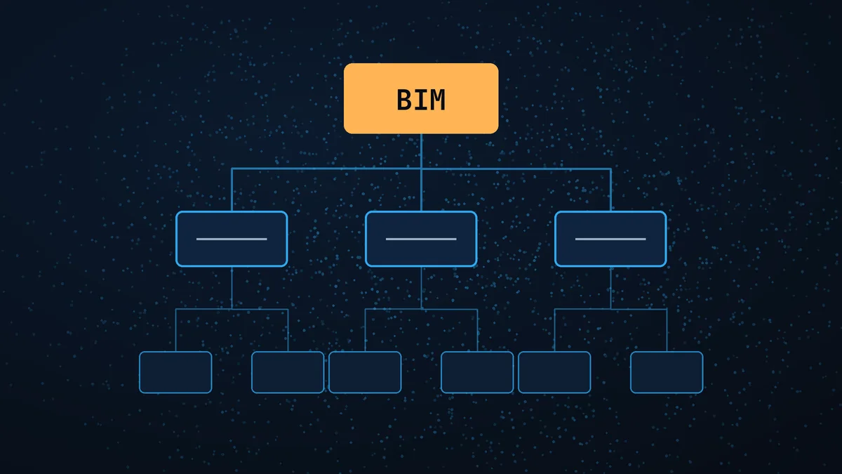 Illustrazione: un organigramma con la figura BIM in cima