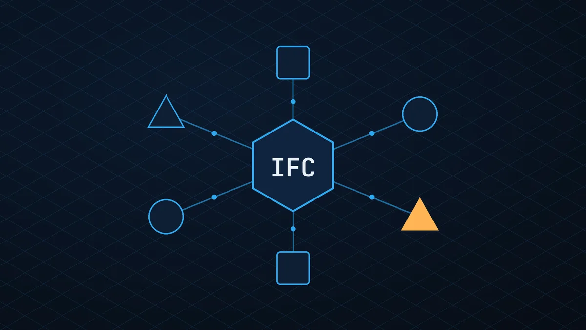 Illustrazione: il formato IFC al centro di uno scambio fra programmi diversi