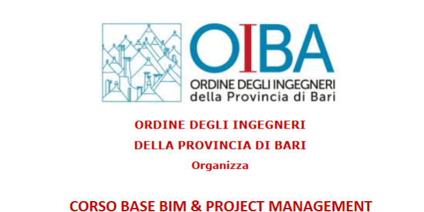OIBA
