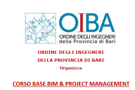 OIBA