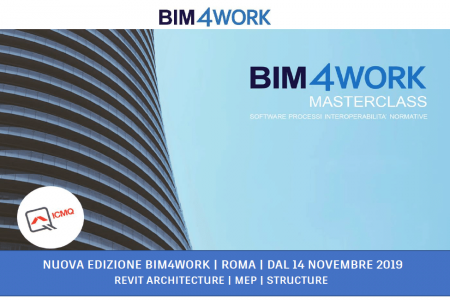 bim4work